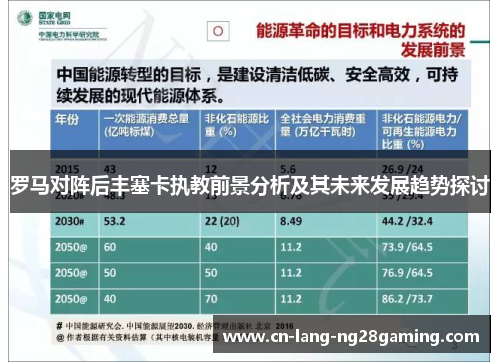 罗马对阵后丰塞卡执教前景分析及其未来发展趋势探讨