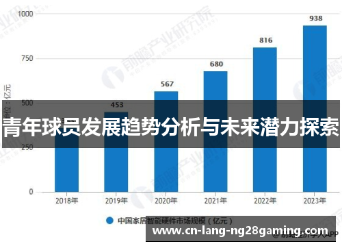 青年球员发展趋势分析与未来潜力探索