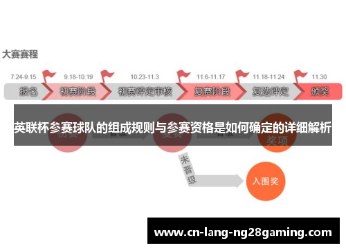 英联杯参赛球队的组成规则与参赛资格是如何确定的详细解析 英联杯参赛球队的组成规则与参赛资格是如何确定的详细解析