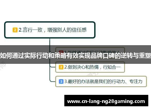 如何通过实际行动和策略有效实现品牌口碑的逆转与重塑