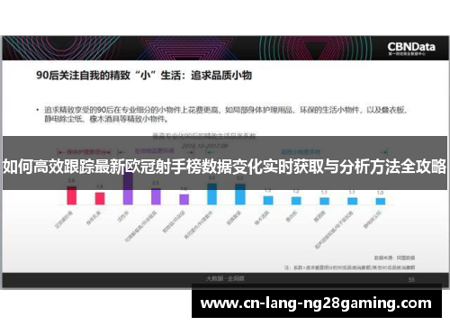 如何高效跟踪最新欧冠射手榜数据变化实时获取与分析方法全攻略 如何高效跟踪最新欧冠射手榜数据变化实时获取与分析方法全攻略