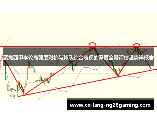 聚焦西甲本轮高强度对抗与球队综合表现的深度全景评估趋势详报告